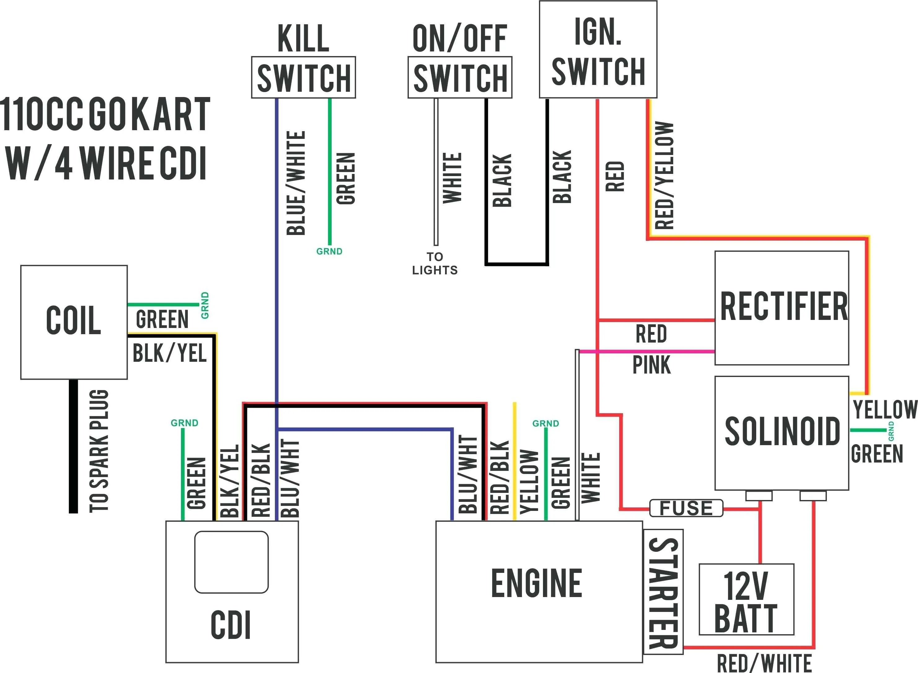 5 Pin Cdi Wiring Diagram Color Code Atv Cdi 50Cc Scooter 110