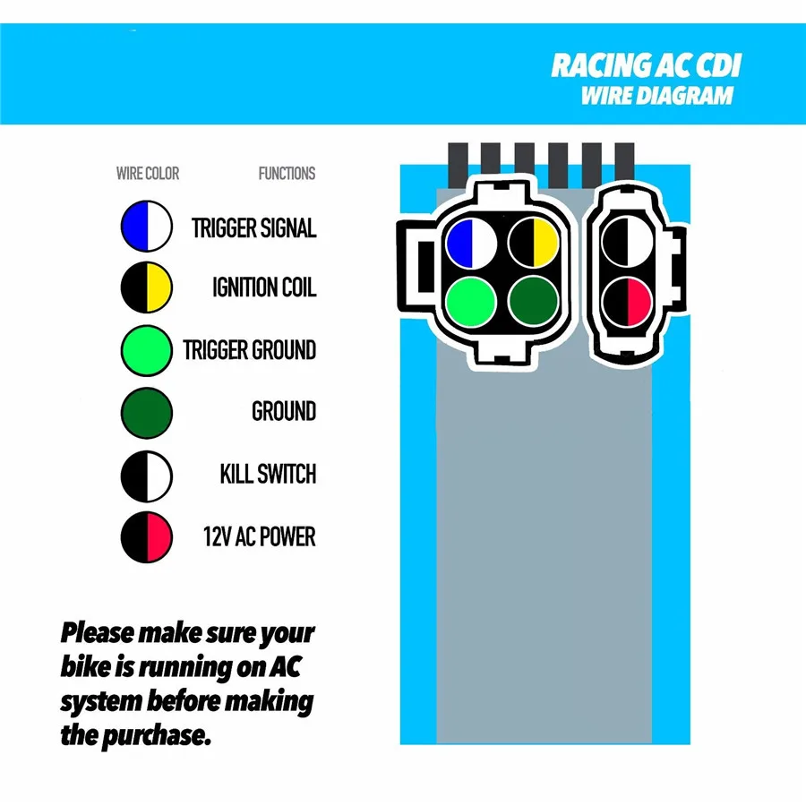 5 Pin Cdi Wiring Diagram Color Code