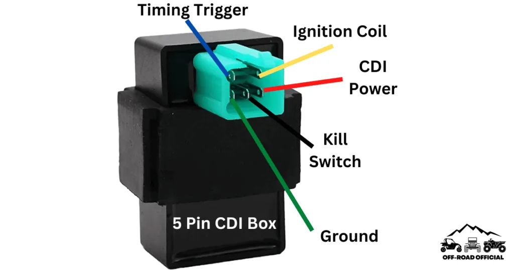 5 Pin Cdi Wiring Diagram Pictured And Explained Off Road Official