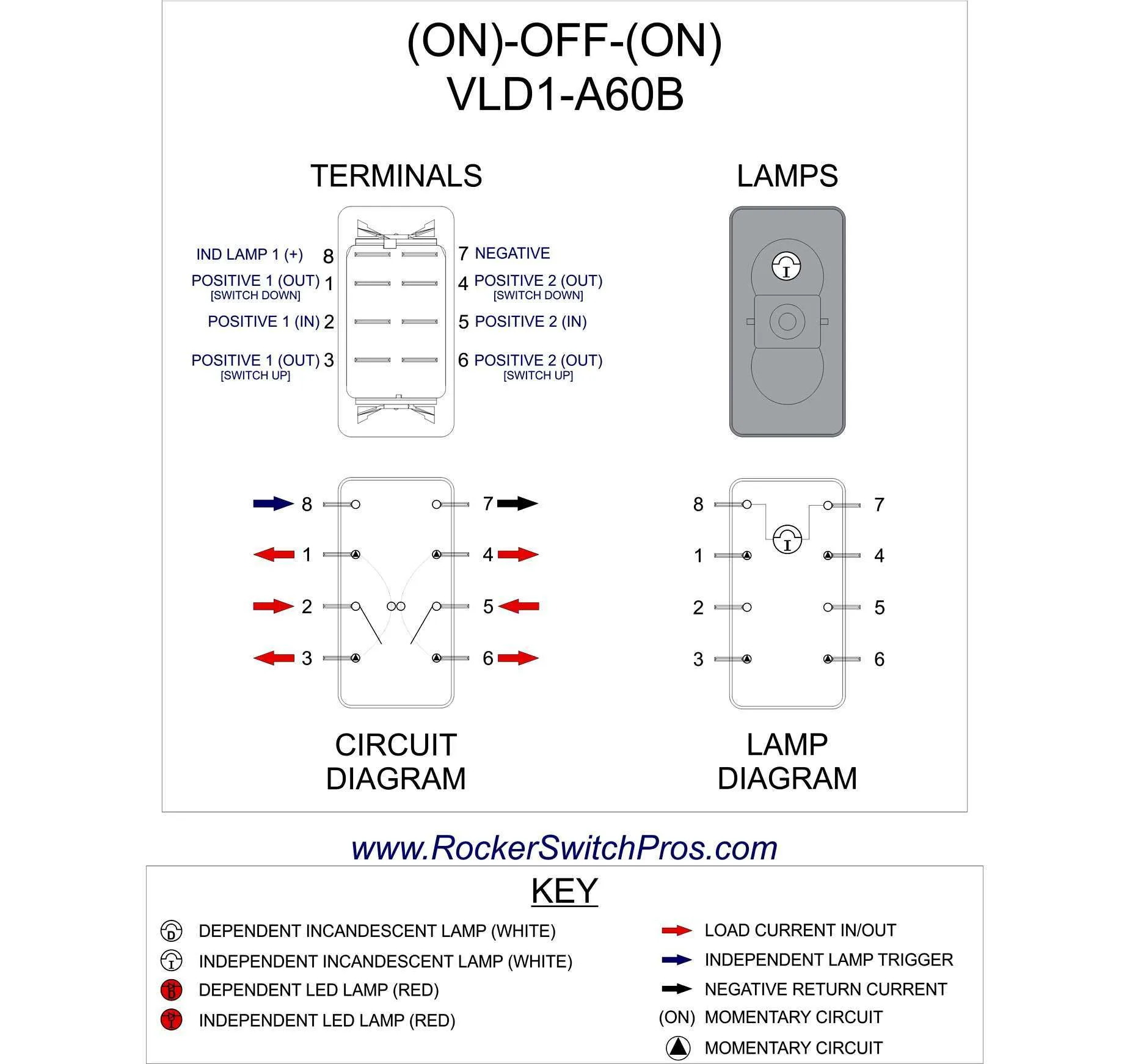 5 Pin Key Switch Wiring Diagram Wiring An Illuminated 5 Pin