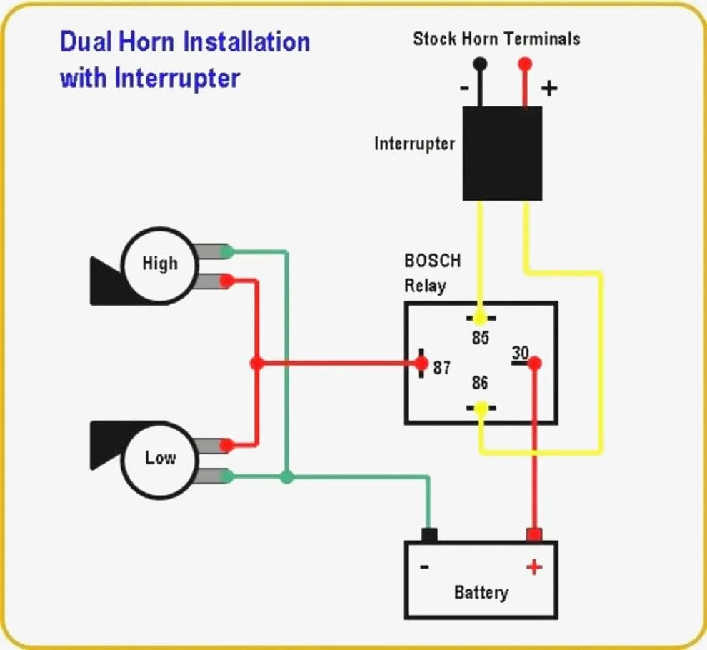5 Pin Relay Wiring Diagram Horn