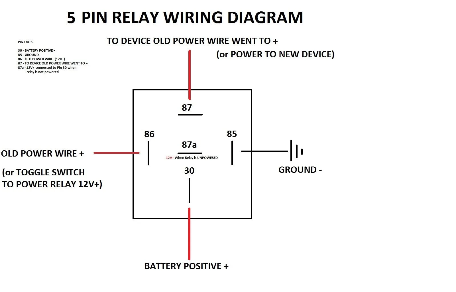 5 Pin Relay Wiring Diagram With Switch 5 Pin Relay Wire Diag