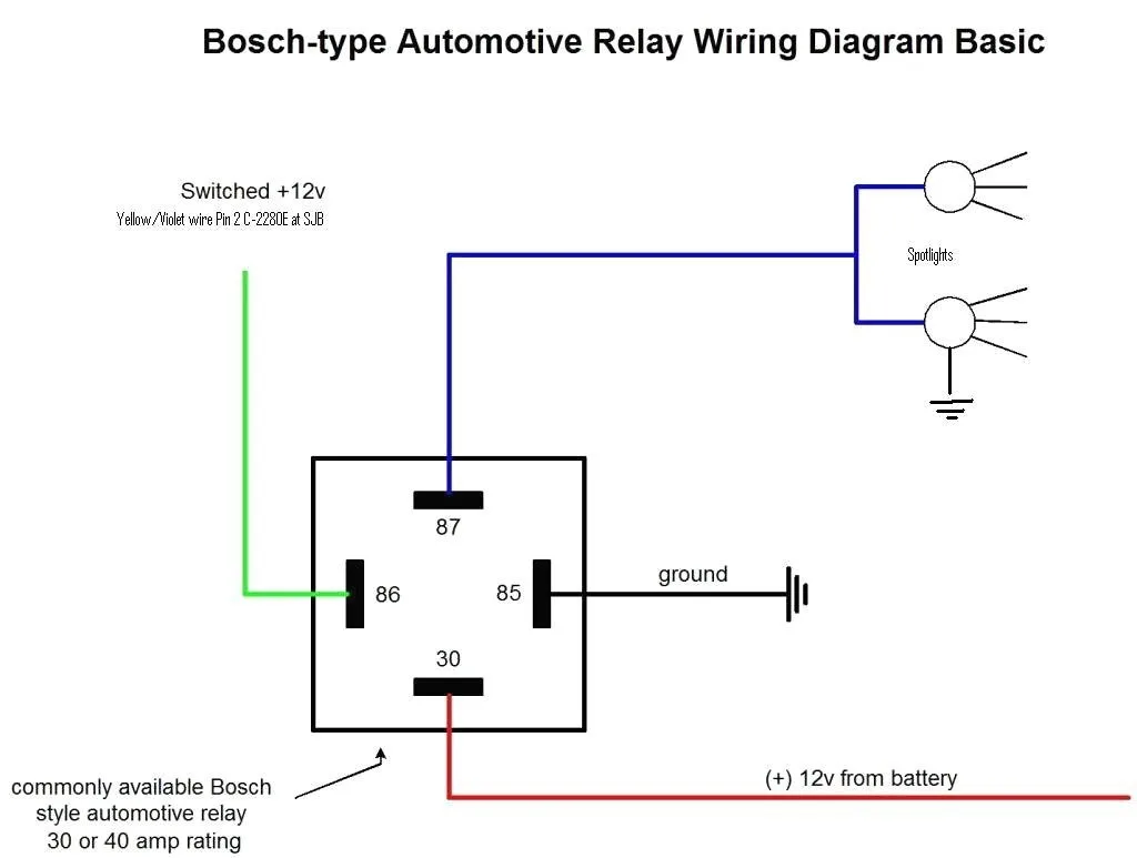 5 Pole Relay Wiring Diagram