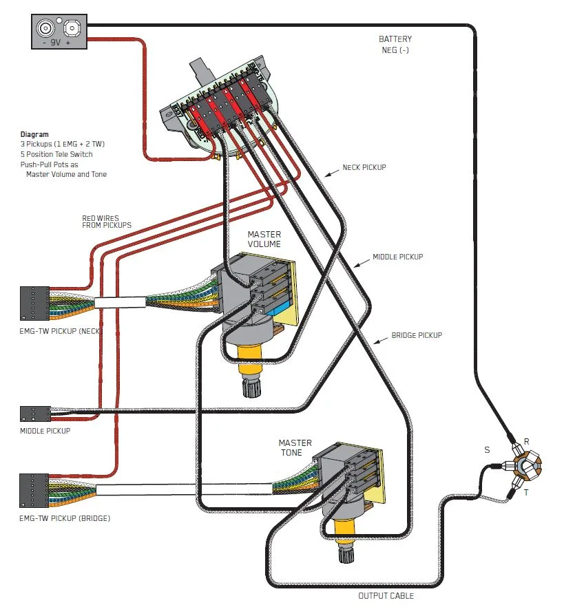 5 Position Switch Emg Wiring Bridge Humbucker Diagram Help W