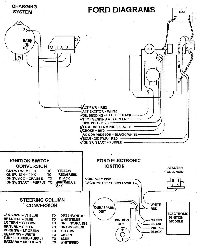5 Simple Wiring Diagrams For Ford Mustang Alternators Moo Wiring