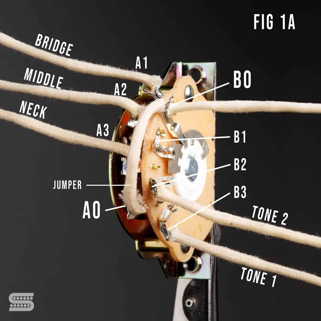 5 Way Strat Switch Wiring Diagram Diagram Fender Strat Wir