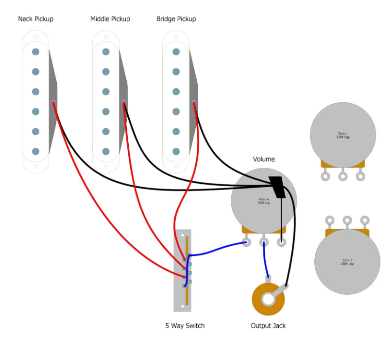 5 Way Switch Diagram Variations Strat Wiring Diagram 5 Way S