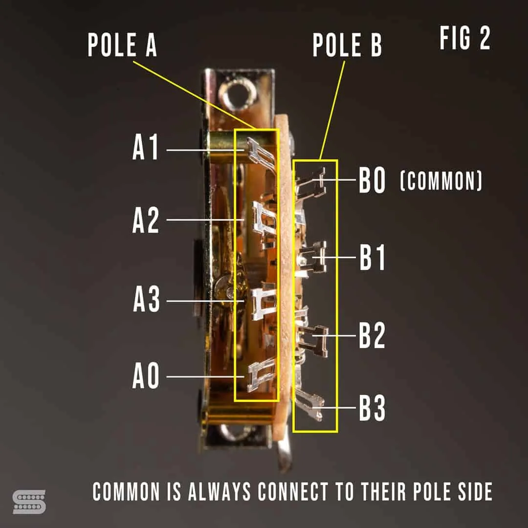 5 Way Switch Wiring Diagram 5 Way Switches Explained