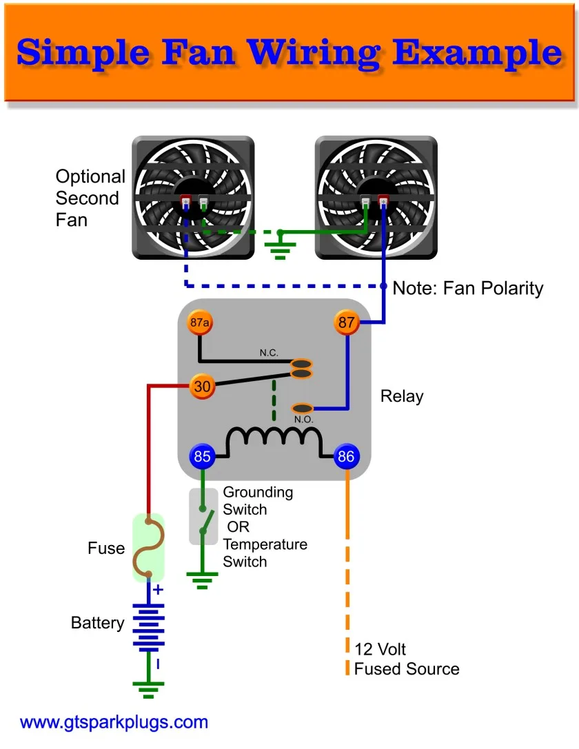 5 Wire Condenser Fan Motor Wiring Diagram
