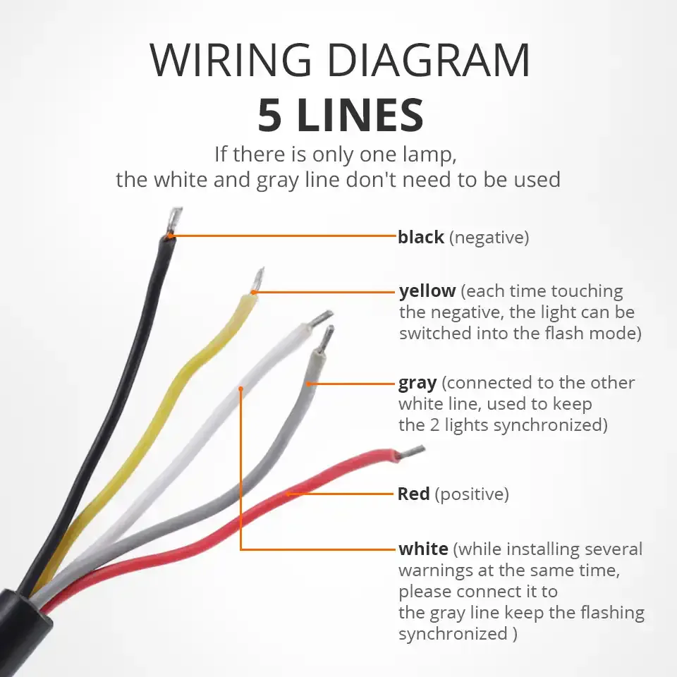 5 Wire Led Light Wiring Diagram