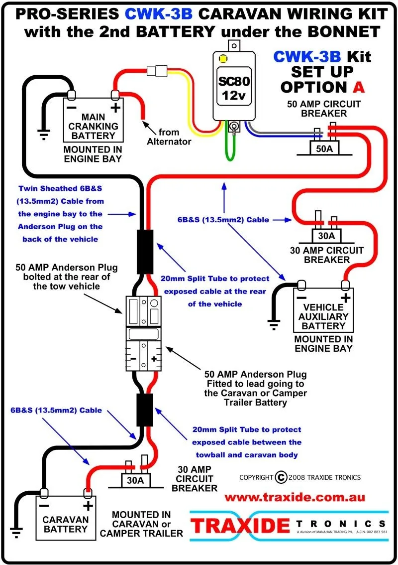 50 Amp Twist Lock Plug Wiring Diagram Altman Twist Lock L5 20P Connector Male Wiring