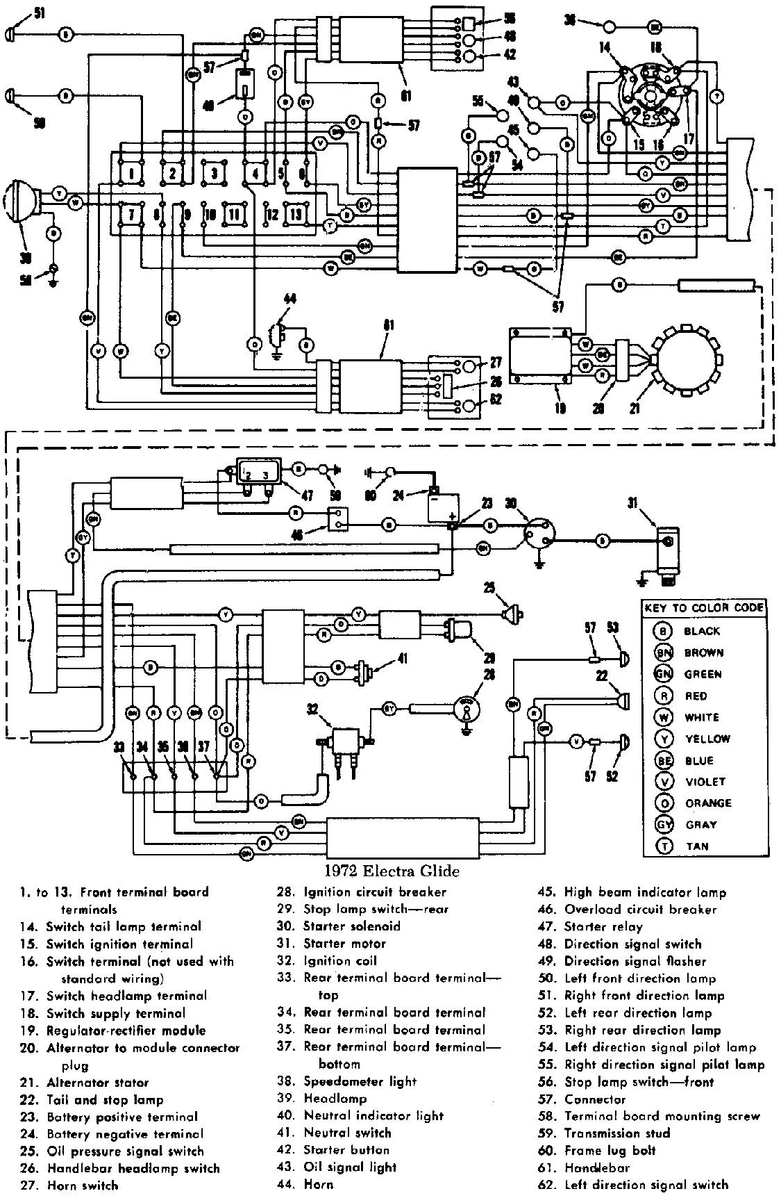 50 Free Harley Davidson Wiring Diagrams Ma4G