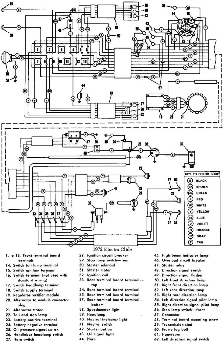 50 Free Harley Davidson Wiring Diagrams Ma4G