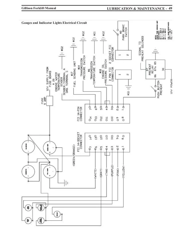 50 Inspirational Hyster Forklift Starter Wiring Diagram