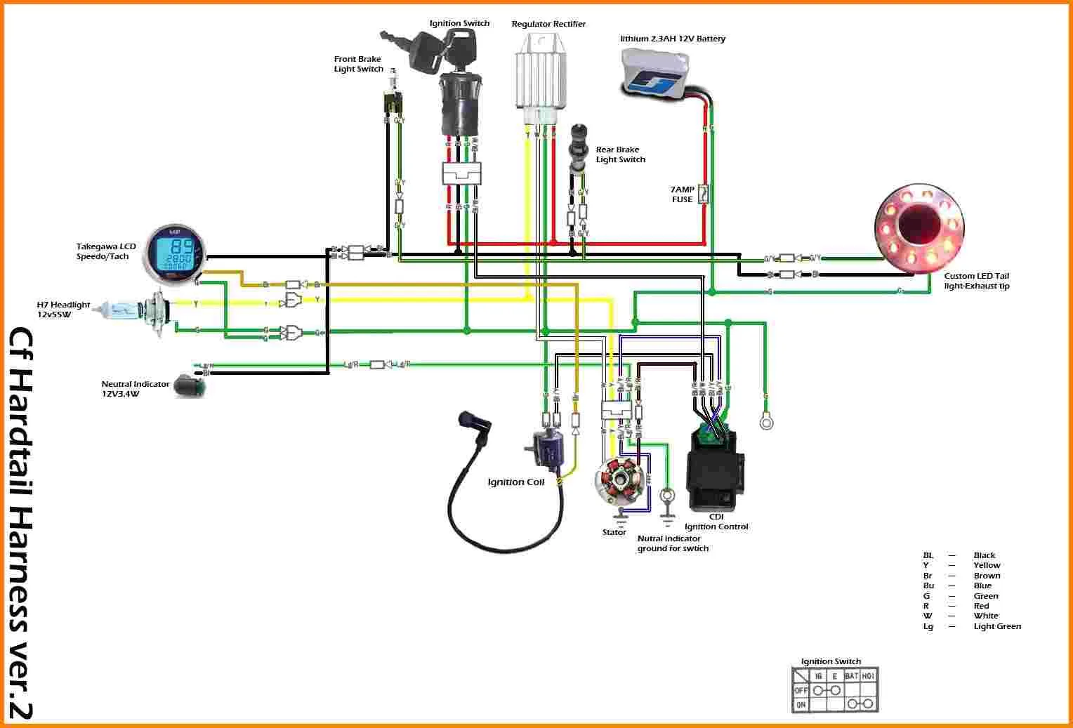 50Cc Chinese Atv Wiring Diagram