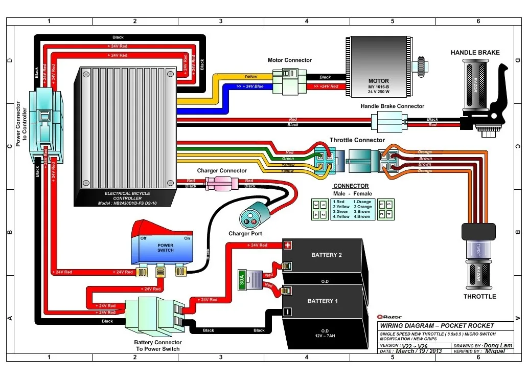 50Cc Chinese Atv Wiring Diagram E22 Engine