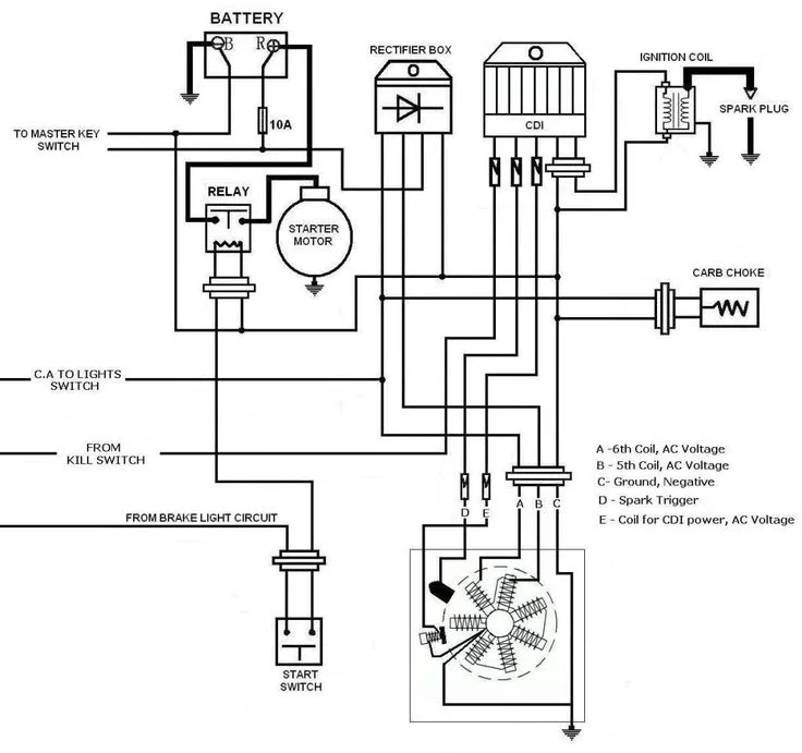 50Cc Moped Wiring Diagram