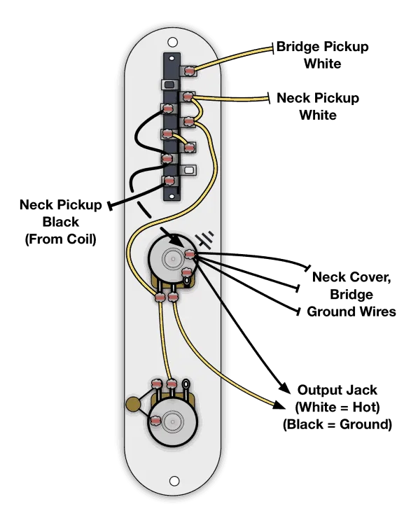 52 Telecaster 3 Way Wiring Diagram