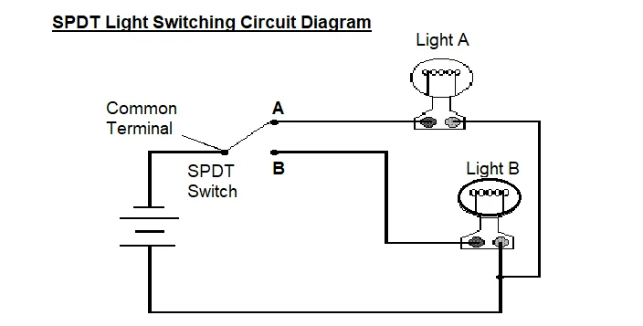 53 House Light Switch Wiring Arnarruraidh