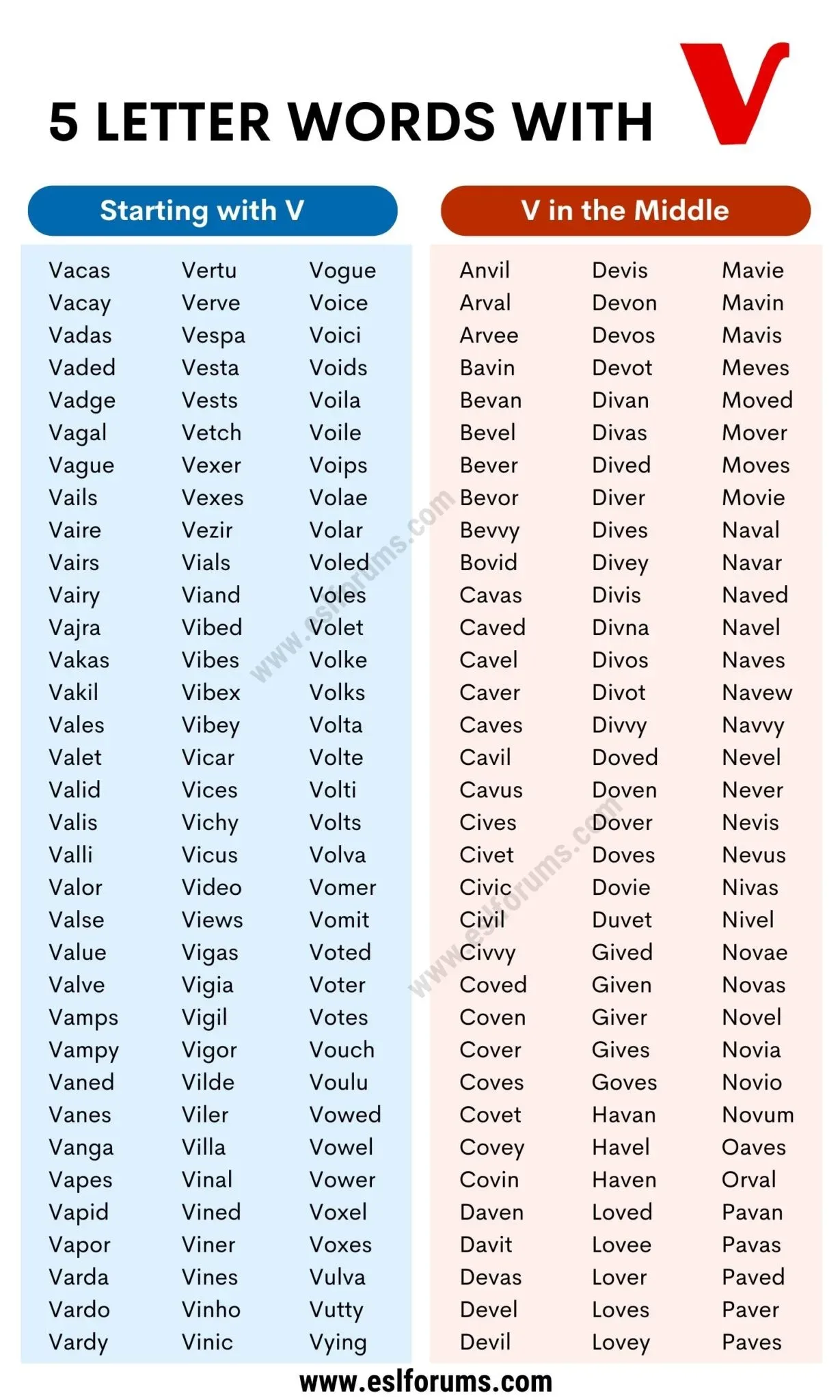 540 Exclusive Examples Of 5 Letter Words With V Esl Forums