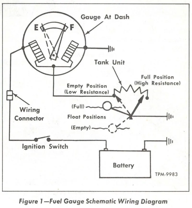 56 Chevy Pickup Wiring Diagram For