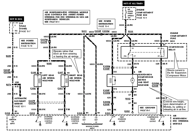 56 Crown Victoria Wiring Diagram Schematic