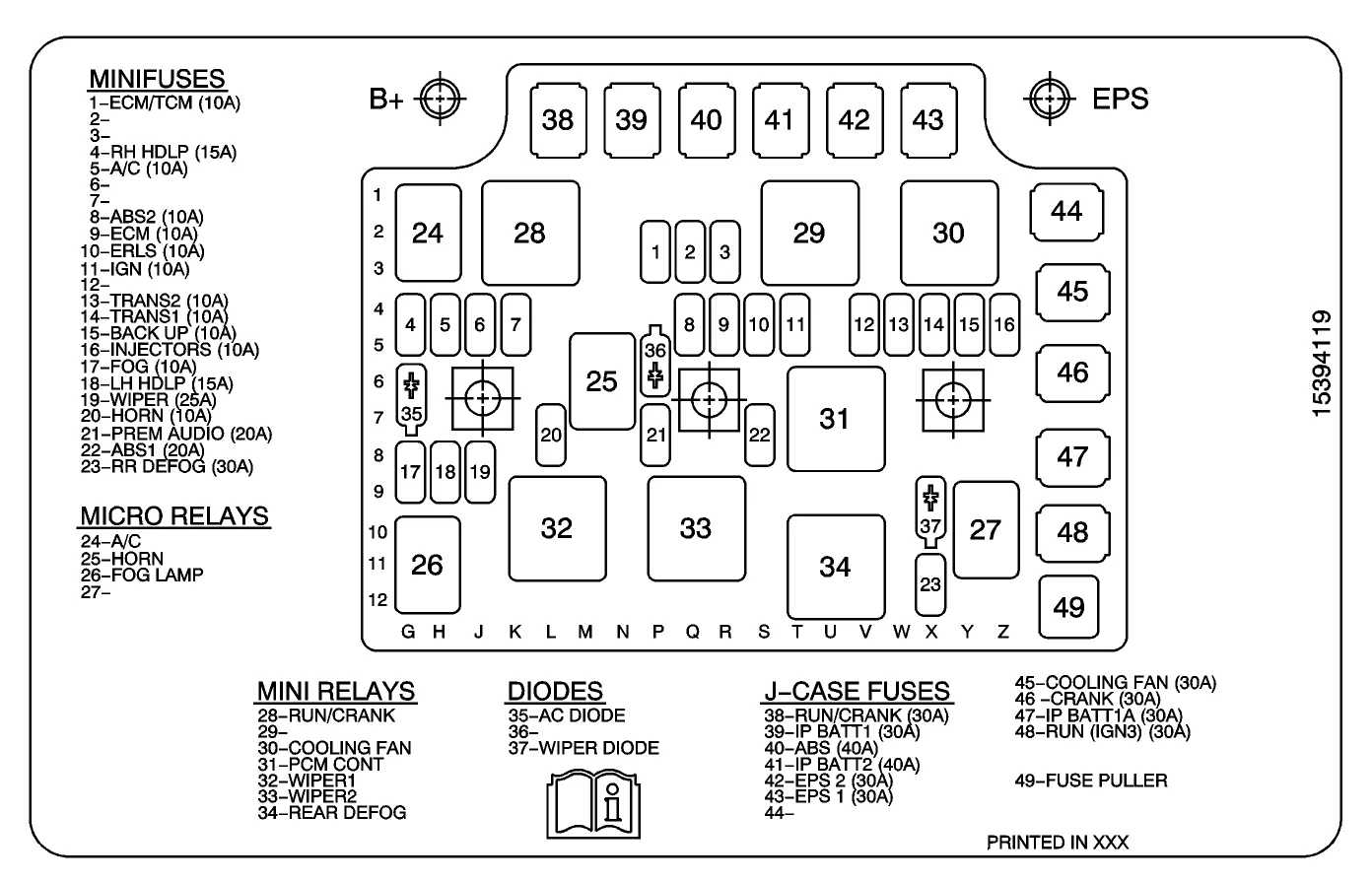 57 Chevy Fuse Panel Diagram