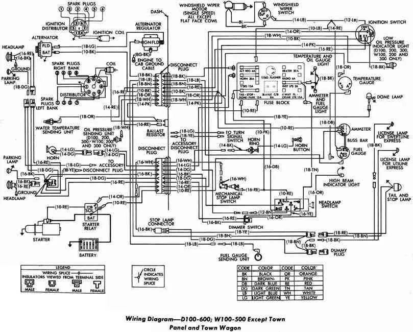 57 Chevy Wagon Wiring Diagram