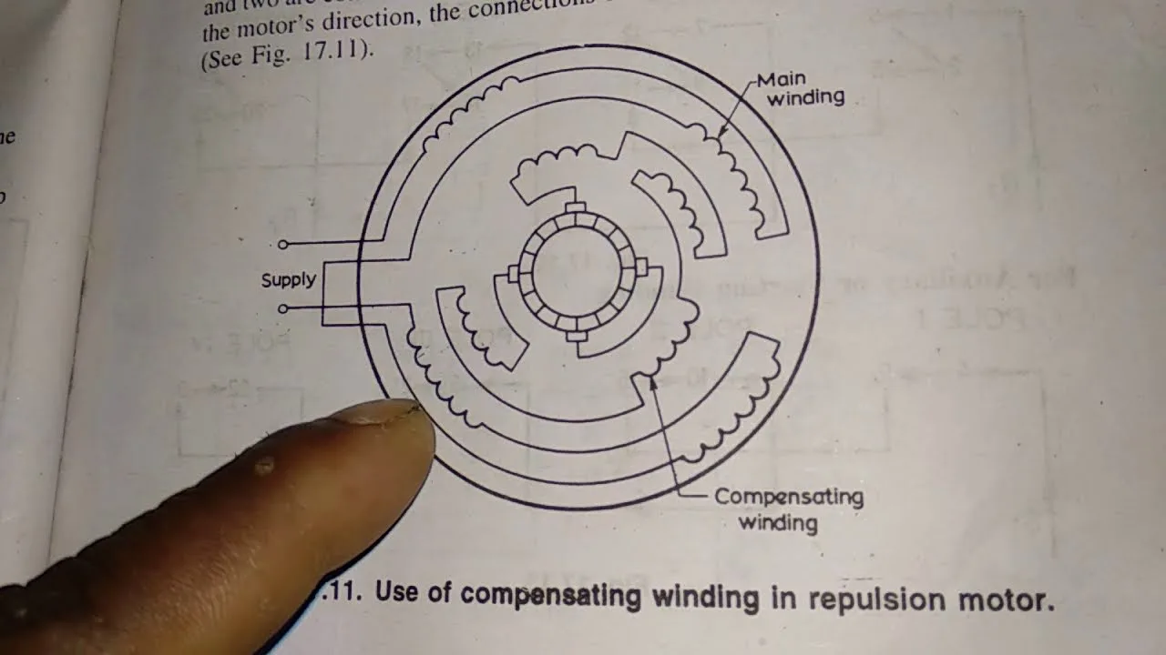 5Hp Motor Rewinding Diagram Diagram Reading