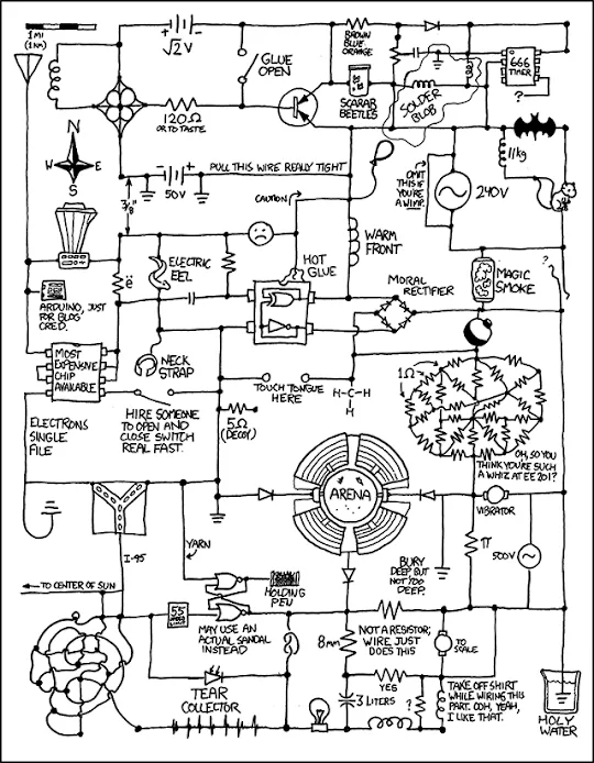 5Th Wheel Keystone Rv Plumbing Diagram