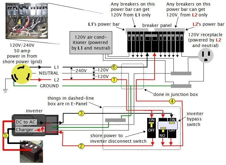 5Th Wheel Keystone Rv Wiring Diagrams