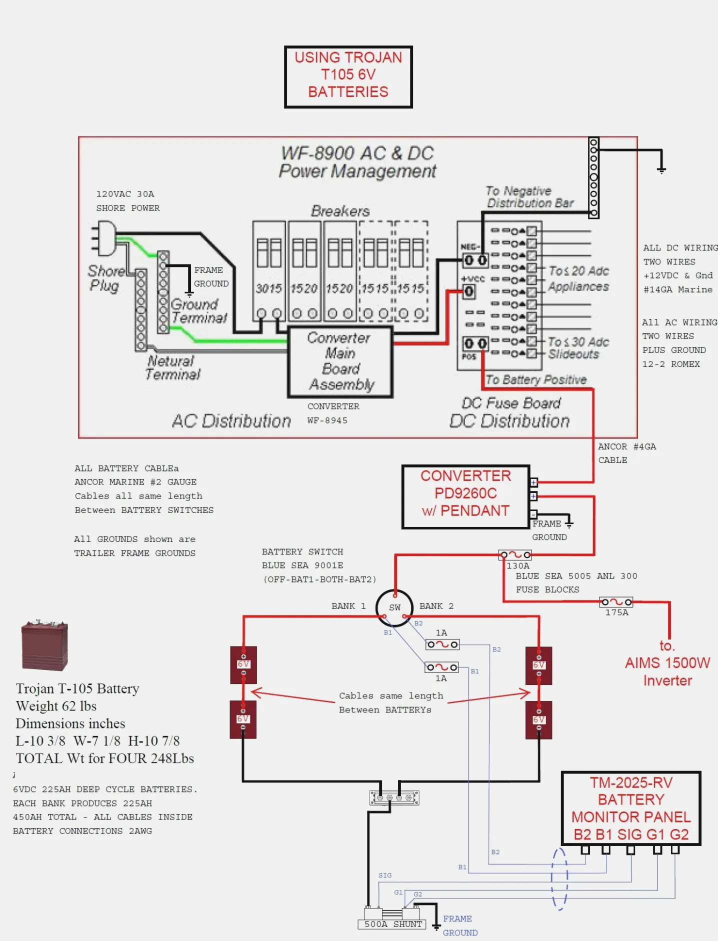 5Th Wheel Keystone Rv Wiring Diagrams Wiring Diagram Keyston