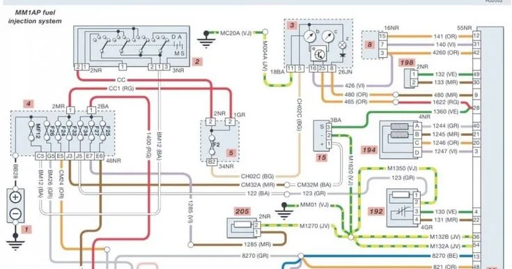5Th Wheel Trailer Wiring Diagram