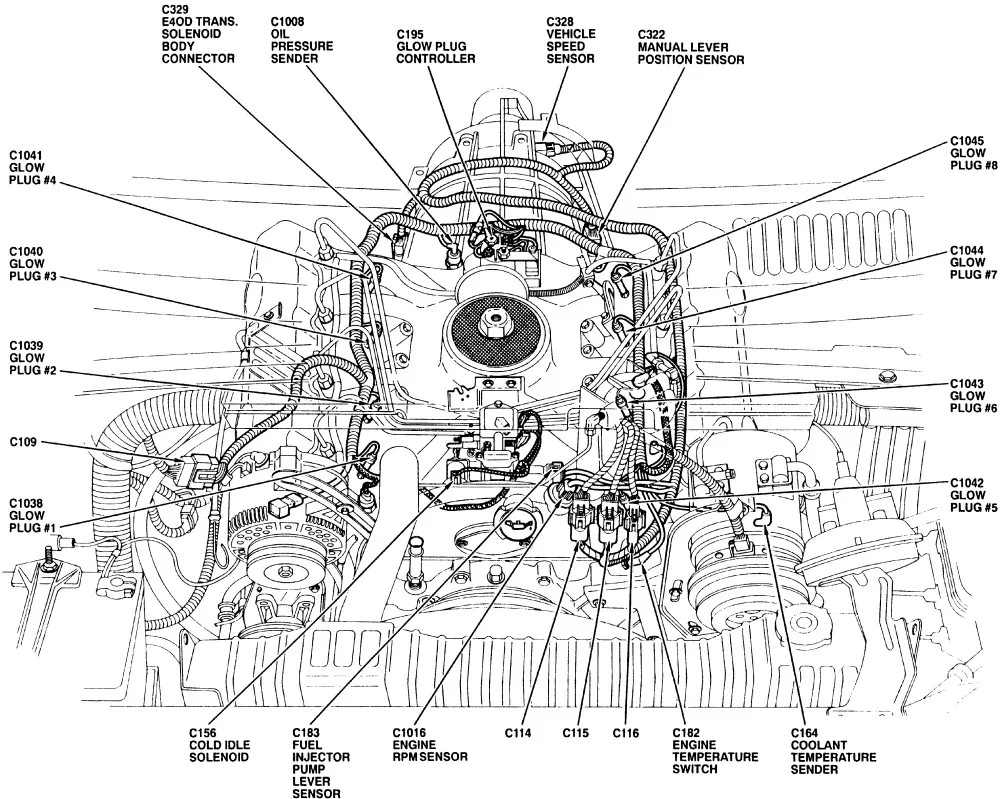 6 0 Powerstroke Engine Wiring Harness Diagram