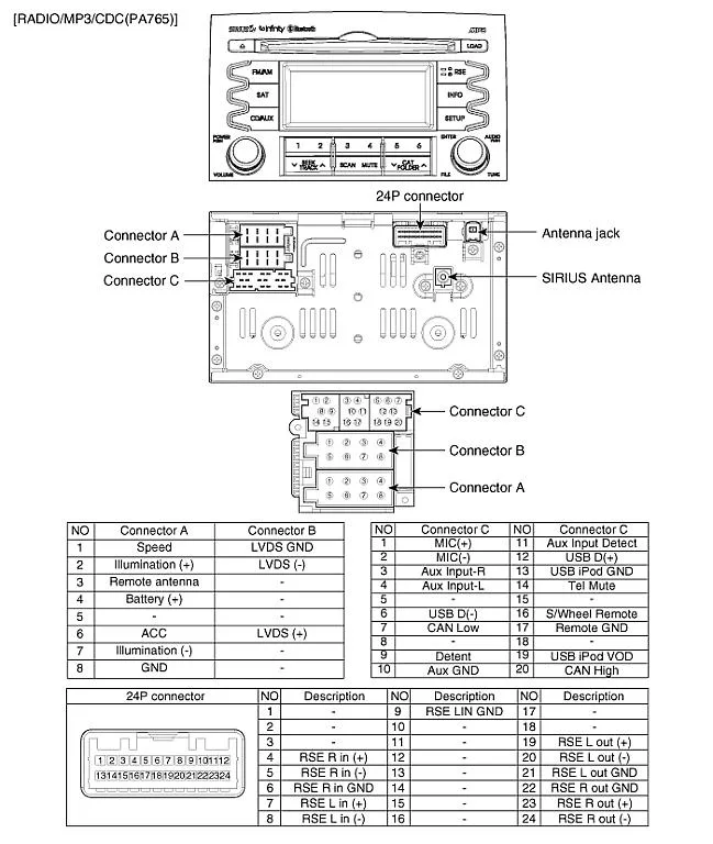 6 Kia Sportage Radio Wiring Diagram 1999 Kium Sportage Radio Wiring Diagram Tribandrouters