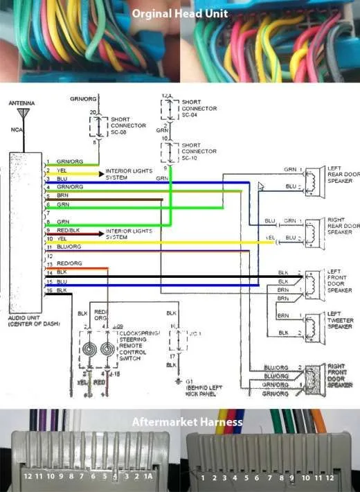 6 Kia Sportage Radio Wiring Diagram 1999 Kium Sportage Radio Wiring Diagram Tribandrouters