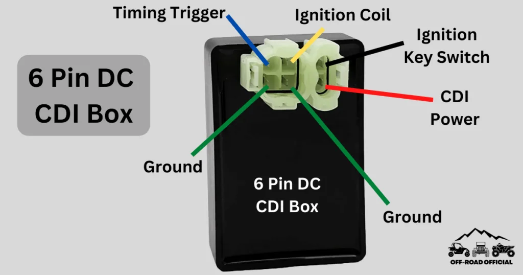 6 Pin Cdi Wiring Diagram Color Code Diagram 7 Wire Cdi Dia