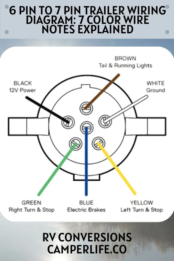 6 Pin To 7 Pin Trailer Wiring Diagram Take A Look