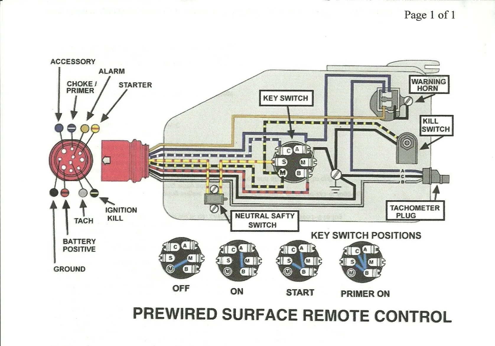 6 Pole Boat Ignition Switch Wiring Diagram Wiring Diagram Bo