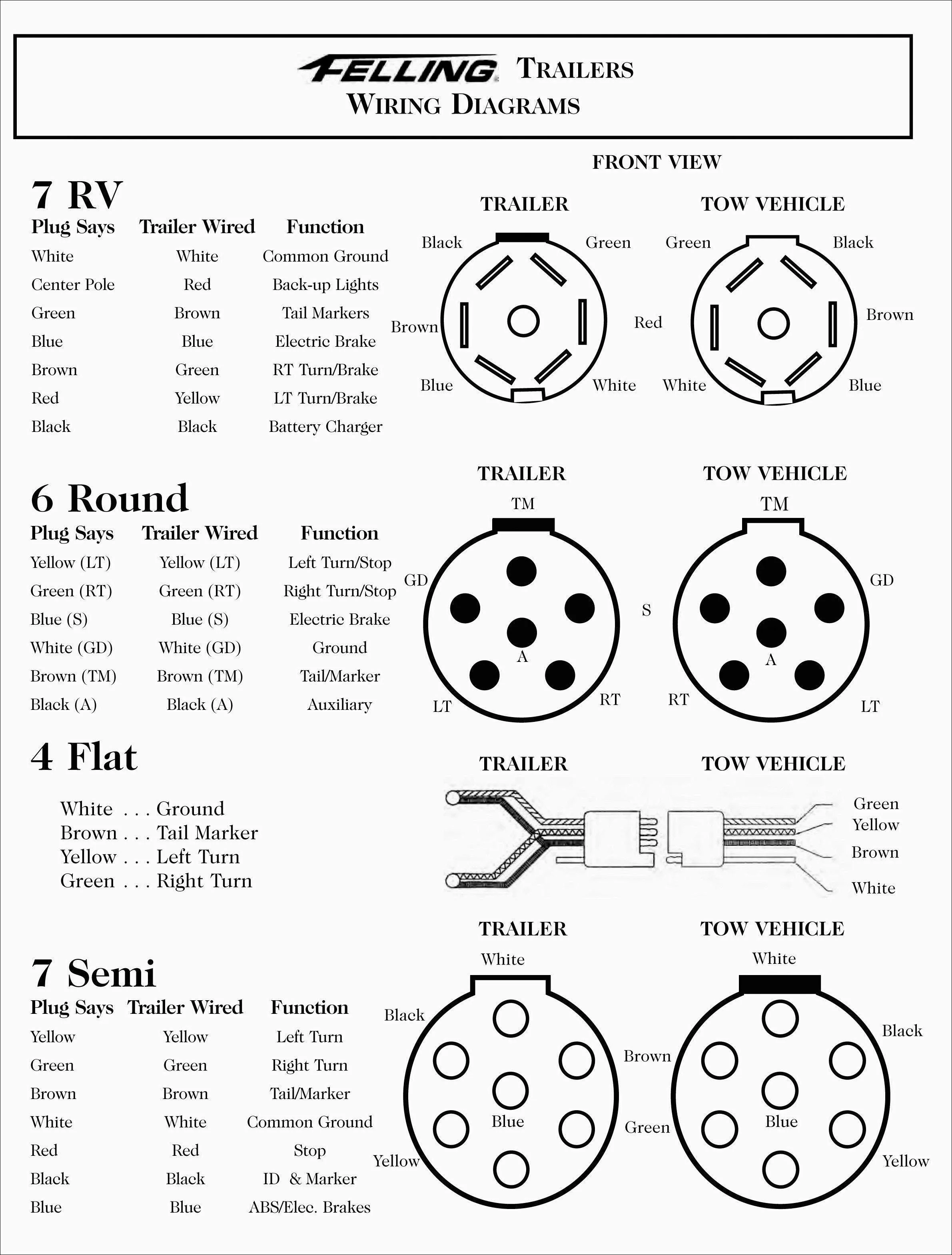 6 Round Trailer Plug Diagram