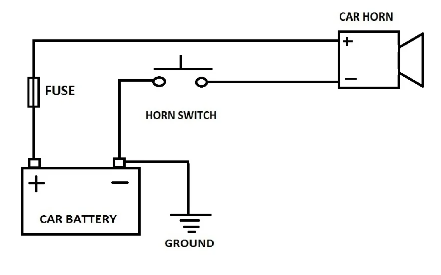 6 Volt Horn Wiring Diagram Wiring Diagram Horn Relay Wire El