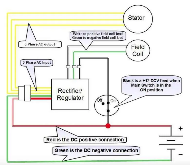 6 Volt Regulator Wiring Diagram 6 Pin Voltage Regulator Wiri