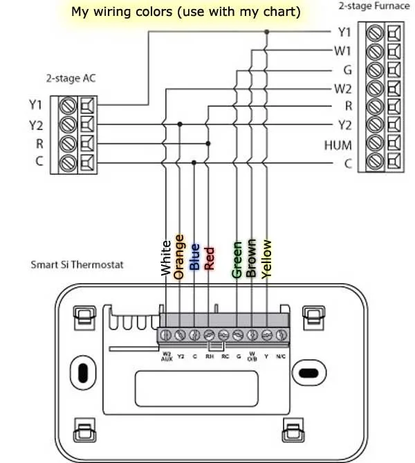 6 Wire Thermostat Wiring Diagram