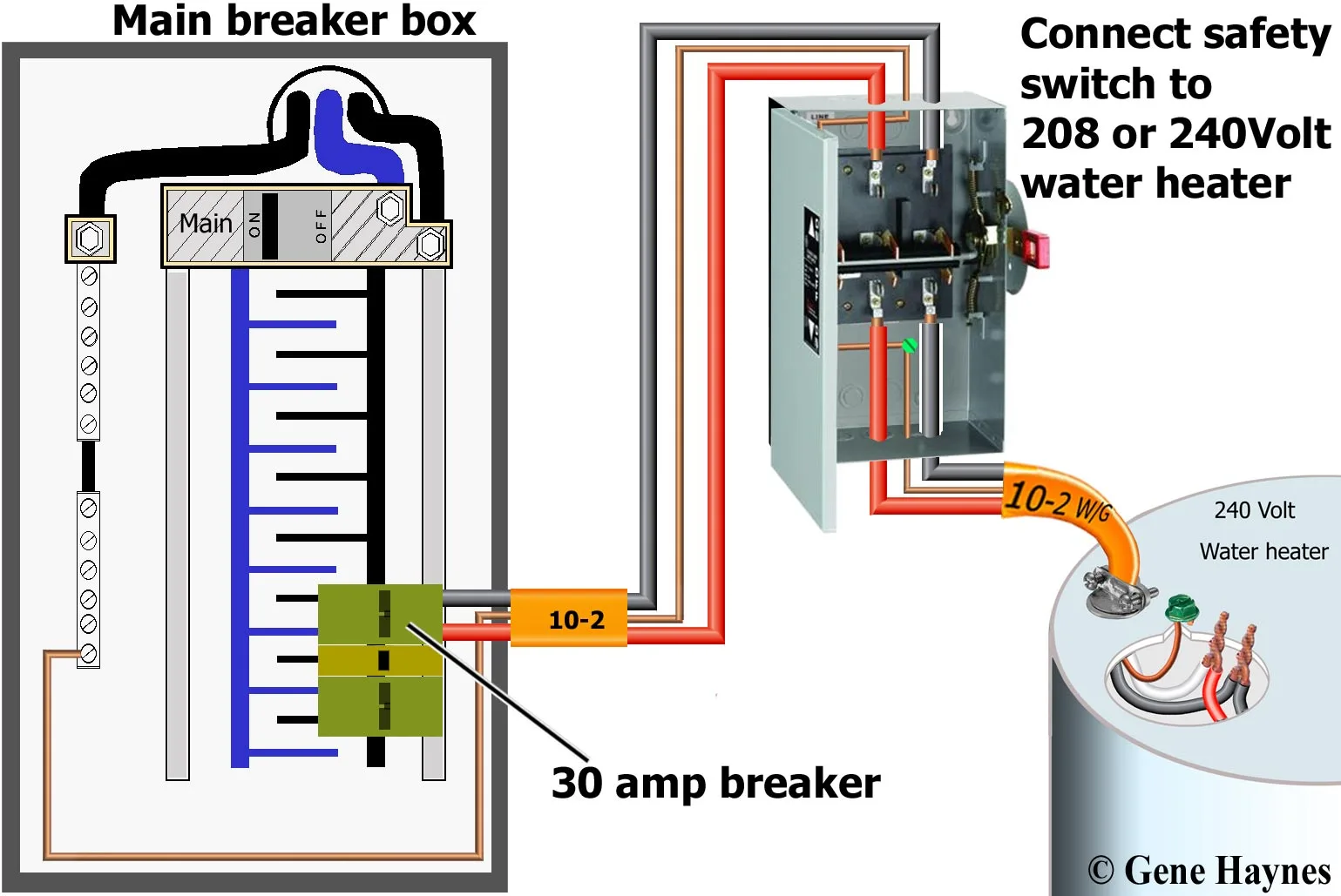 60 Amp Ac Disconnect Wiring Diagram