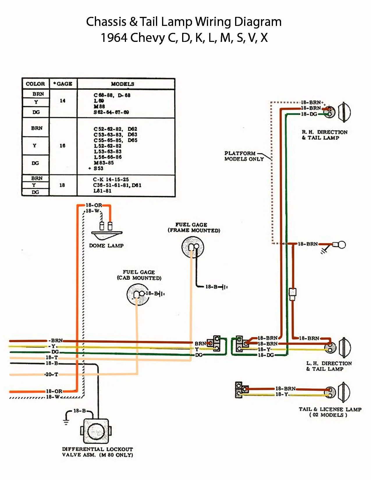 61 Chevy Truck Wiring Diagram Chevy Pickup Wiring Diagram Fo
