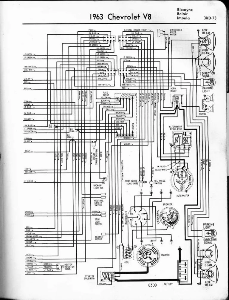 63 Chevy Nova Wiring Diagram 1967 Impala Wiring Diagram