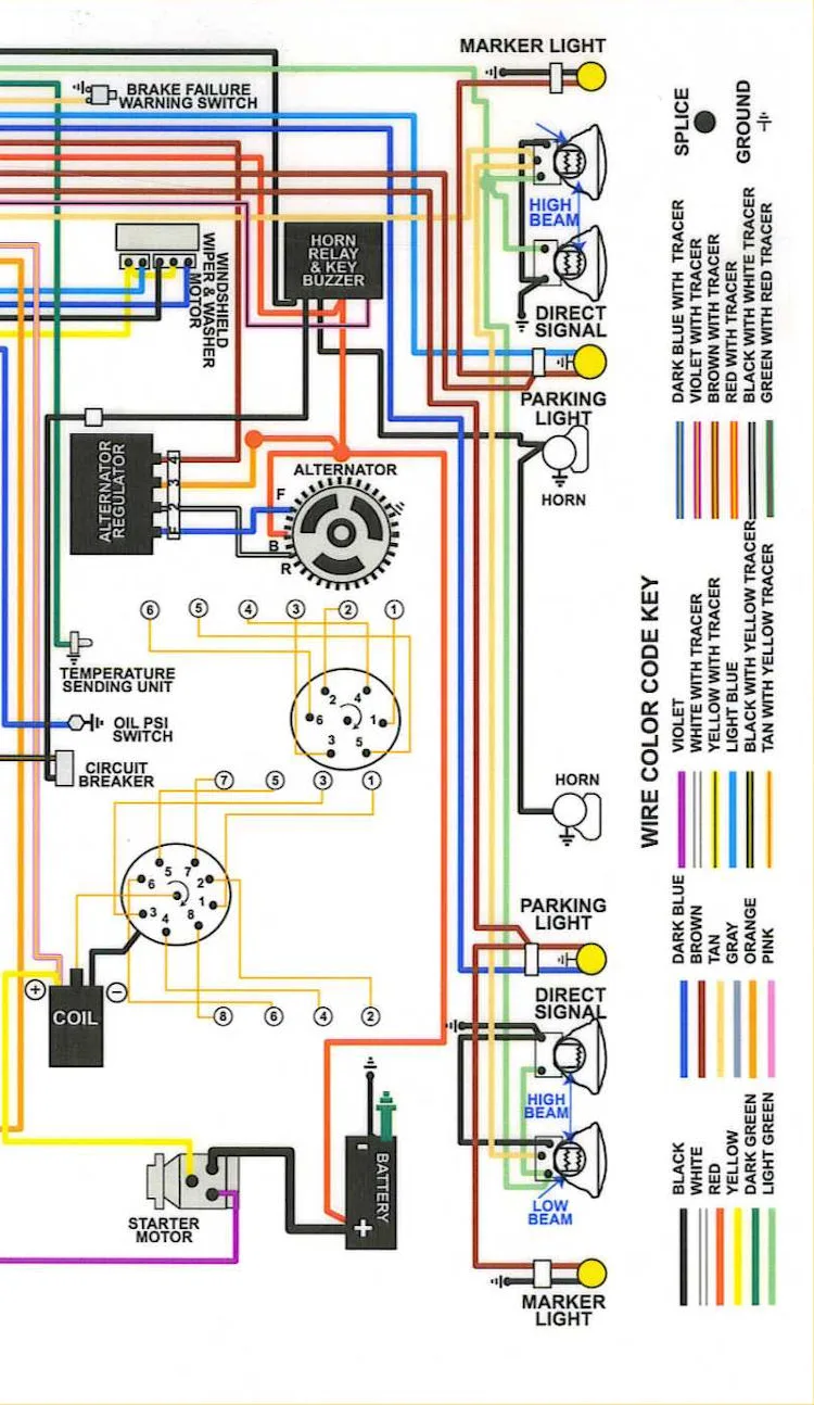 67 Chevelle Fuse Box Diagram