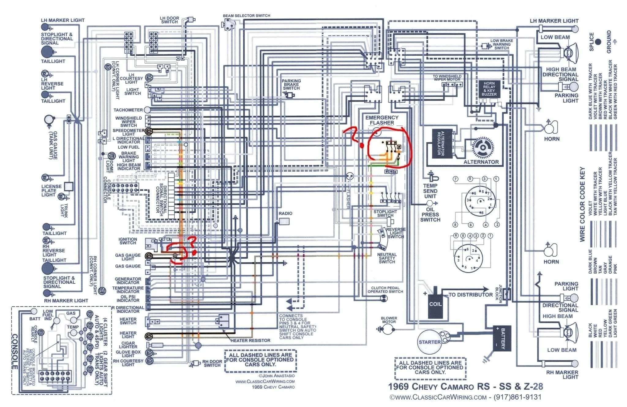 68 Camaro Engine Wiring Diagram My Wiring Diagram
