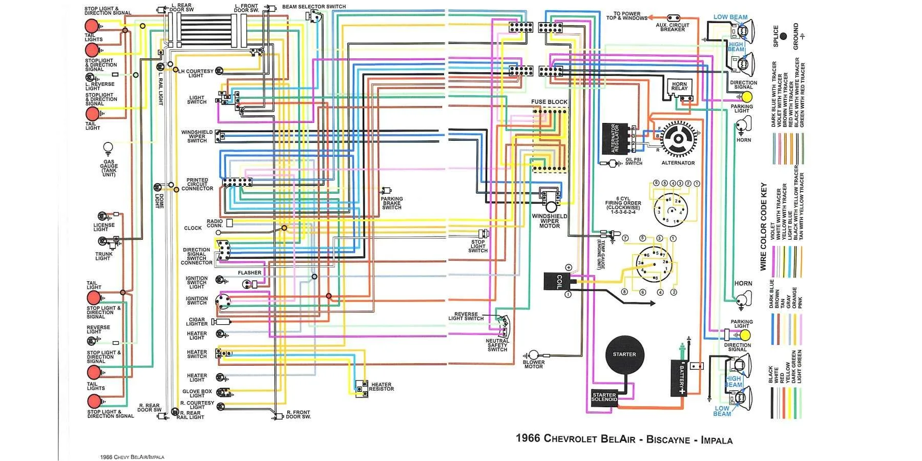 68 Camaro Wiring Schematic