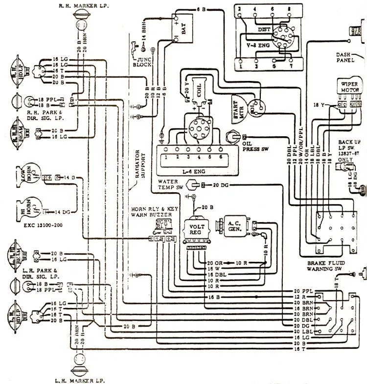 68 Impala Wiring Diagram